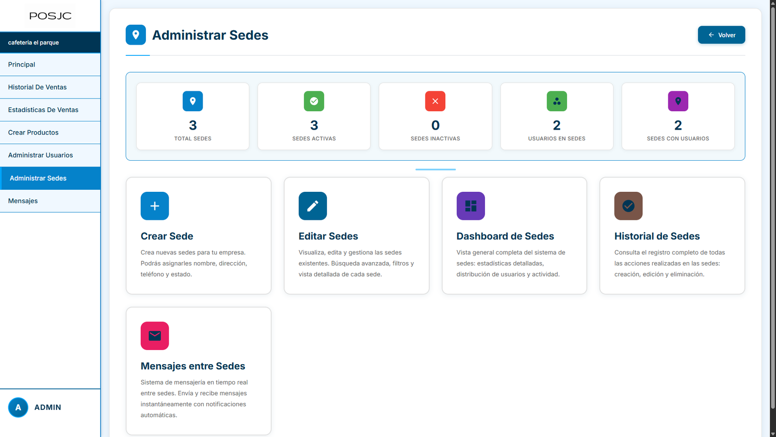 Captura del sistema POSJC